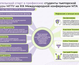 🎓 Исследовательский старт в профессию: студенты тьюторской магистратуры МГПУ представили свои разработки на XIX Международной конференции МТА